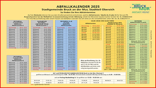 Abfallkalender Oberaich 2025