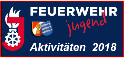 Aktivitäten 2018